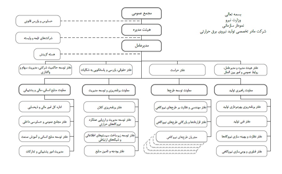 900حرارتي.jpg