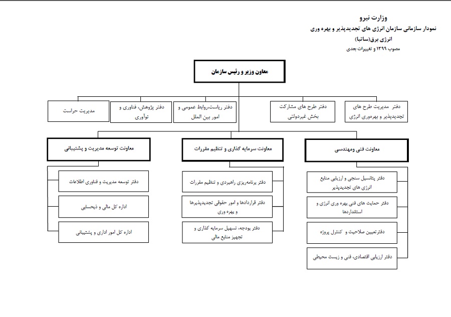 ساتبا-900.jpg